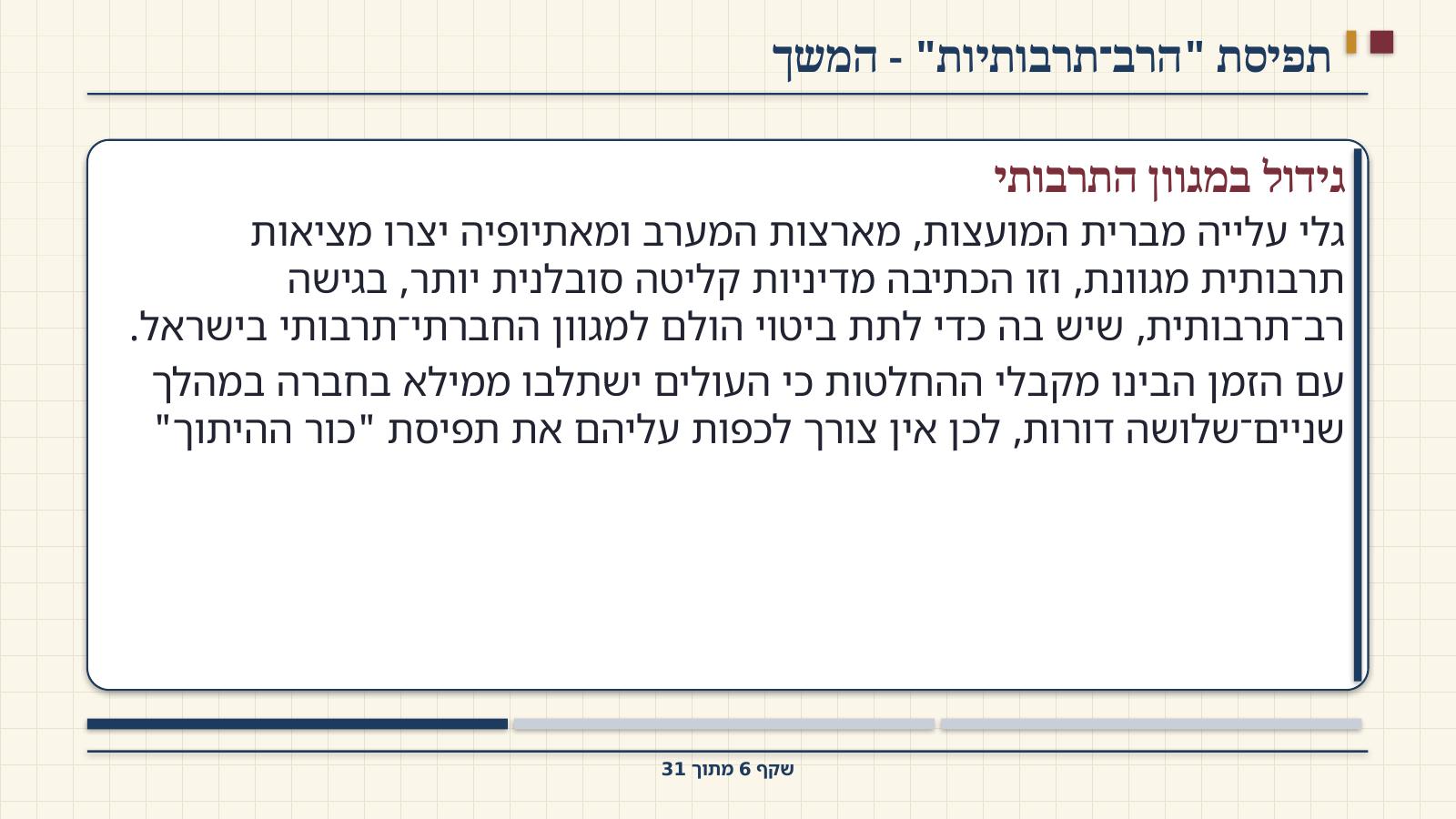 שקף 6: תפיסת "הרב־תרבותיות" - המשך