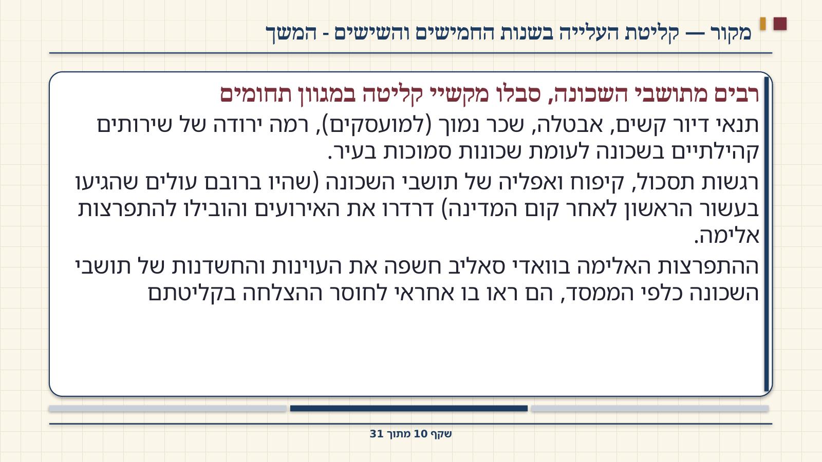 שקף 10: מקור — קליטת העלייה בשנות החמישים והשישים - המשך