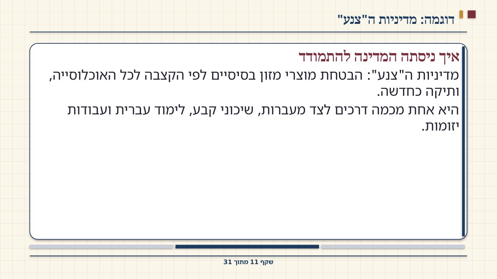 שקף 11: דוגמה: מדיניות ה"צנע"