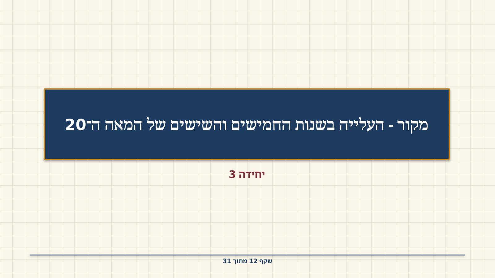 שקף 12: מקור - העלייה בשנות החמישים והשישים של המאה ה־20