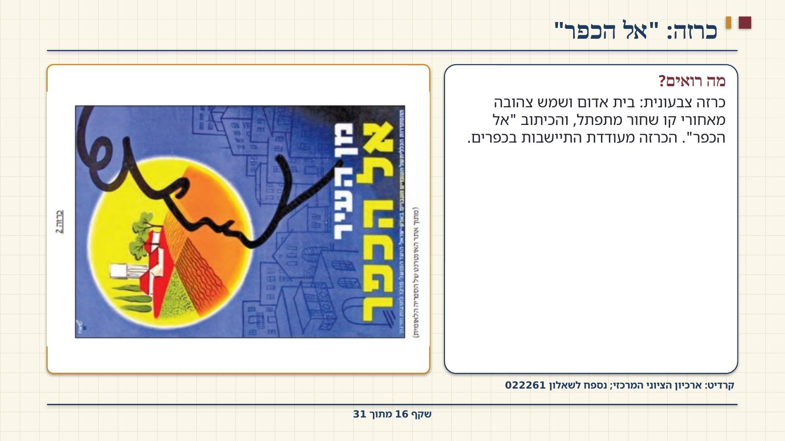 שקף 16: כרזה: "אל הכפר"
