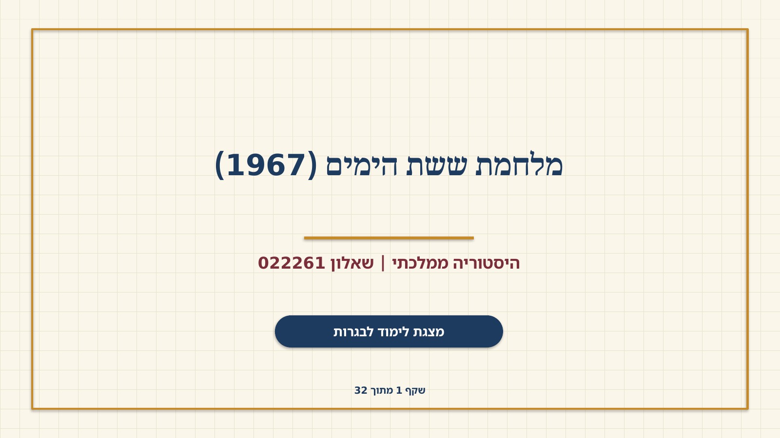 שקף 1: מלחמת ששת הימים (1967)