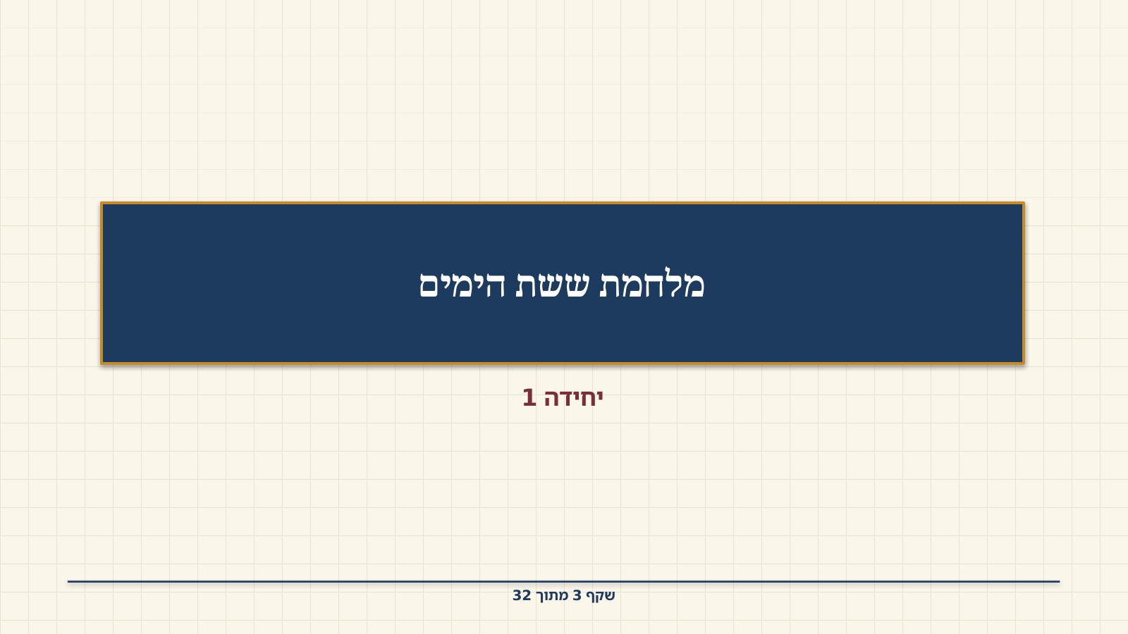 שקף 3: מלחמת ששת הימים