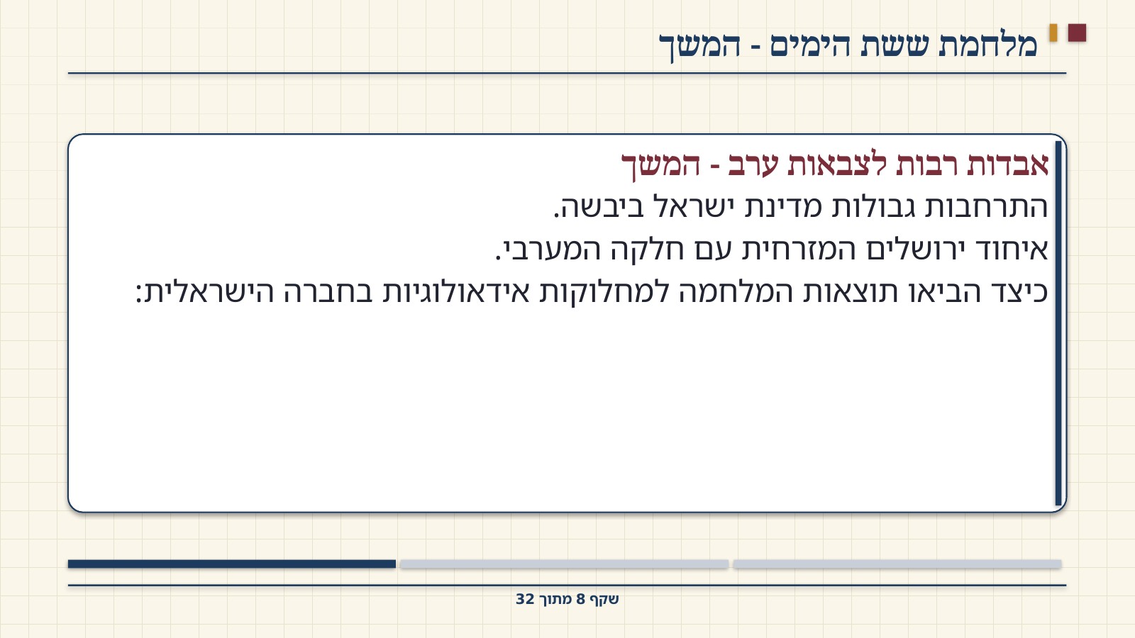 שקף 8: מלחמת ששת הימים - המשך