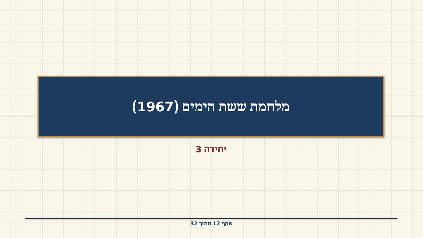 שקף 12: מלחמת ששת הימים (1967)