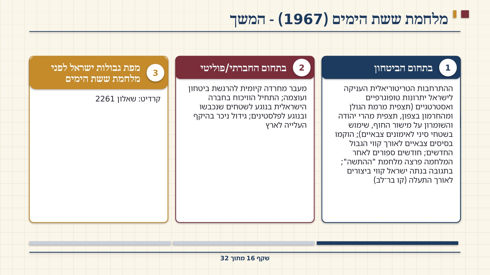 שקף 16: מלחמת ששת הימים (1967) - המשך