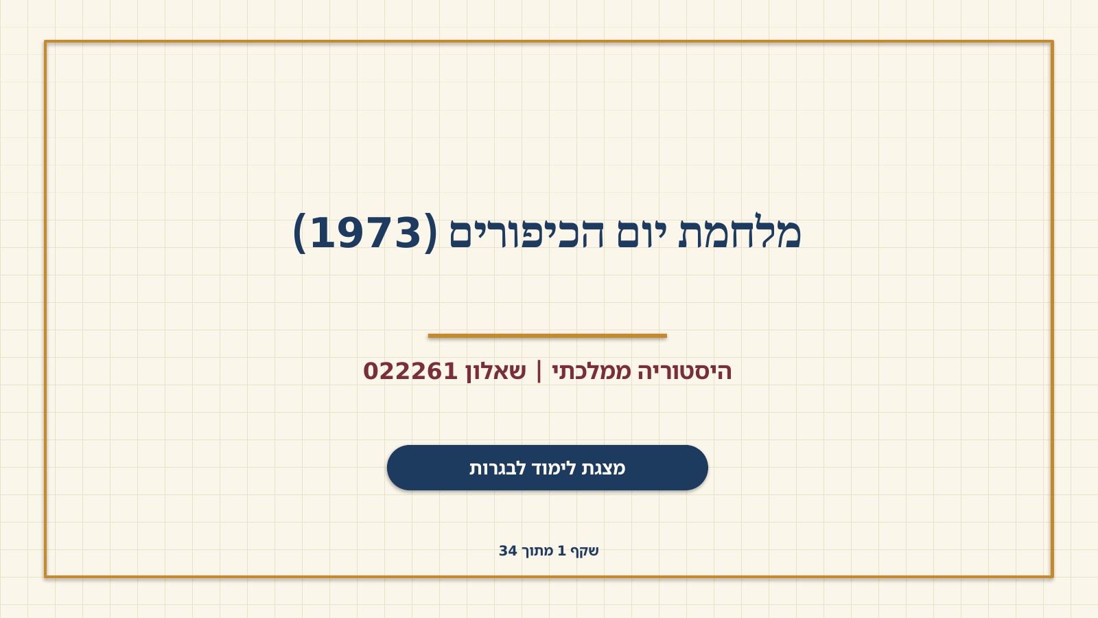 שקף 1: מלחמת יום הכיפורים (1973)
