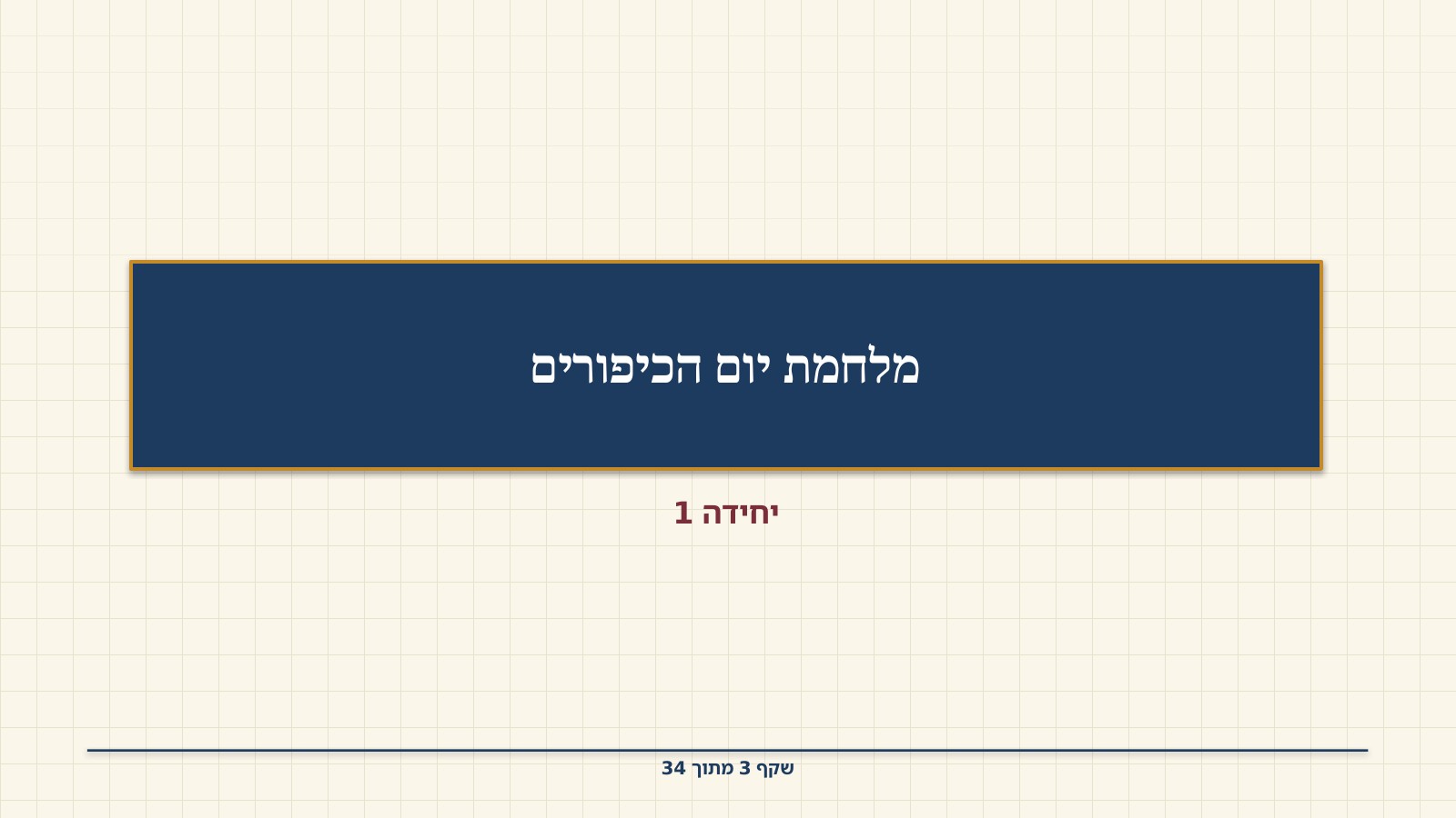 שקף 3: מלחמת יום הכיפורים