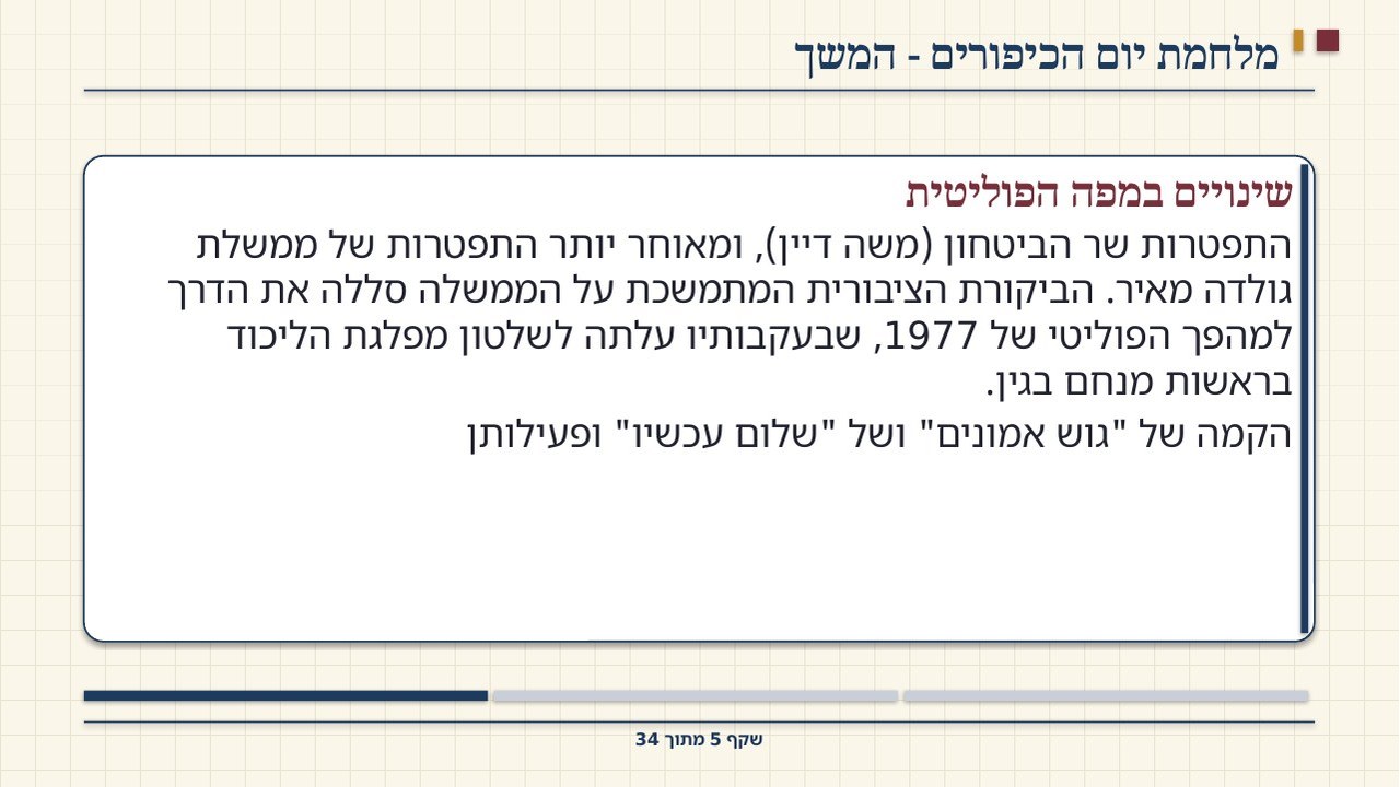 שקף 5: מלחמת יום הכיפורים - המשך