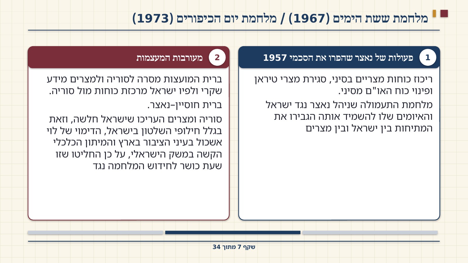 שקף 7: מלחמת ששת הימים (1967) / מלחמת יום הכיפורים (1973)