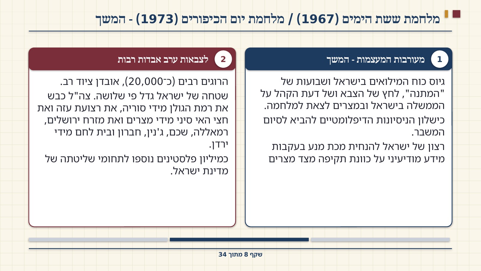 שקף 8: מלחמת ששת הימים (1967) / מלחמת יום הכיפורים (1973) - המשך