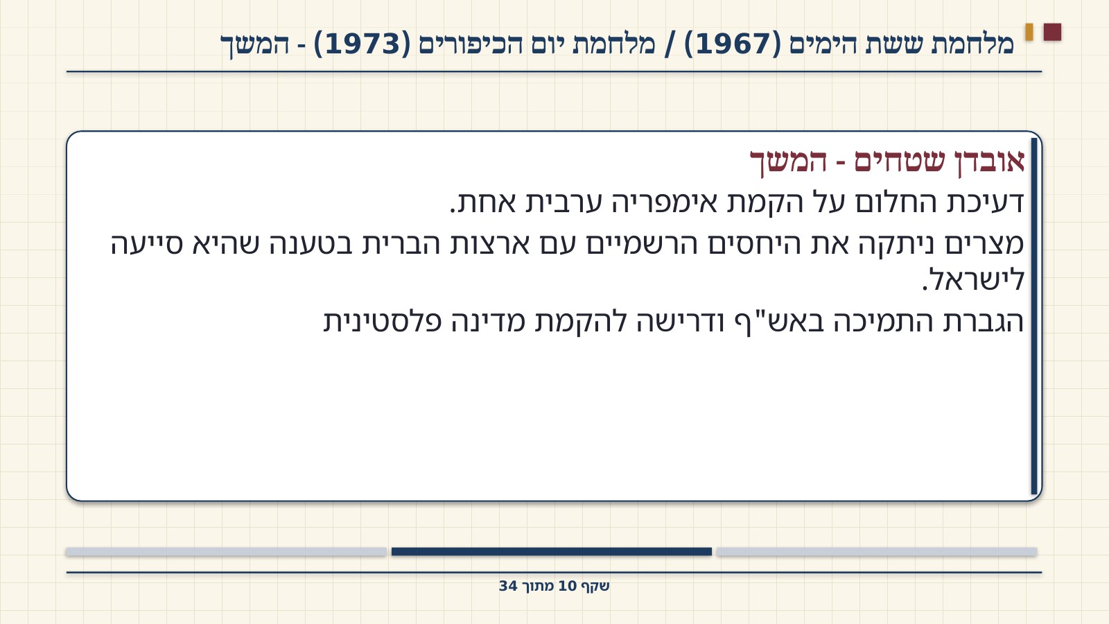 שקף 10: מלחמת ששת הימים (1967) / מלחמת יום הכיפורים (1973) - המשך