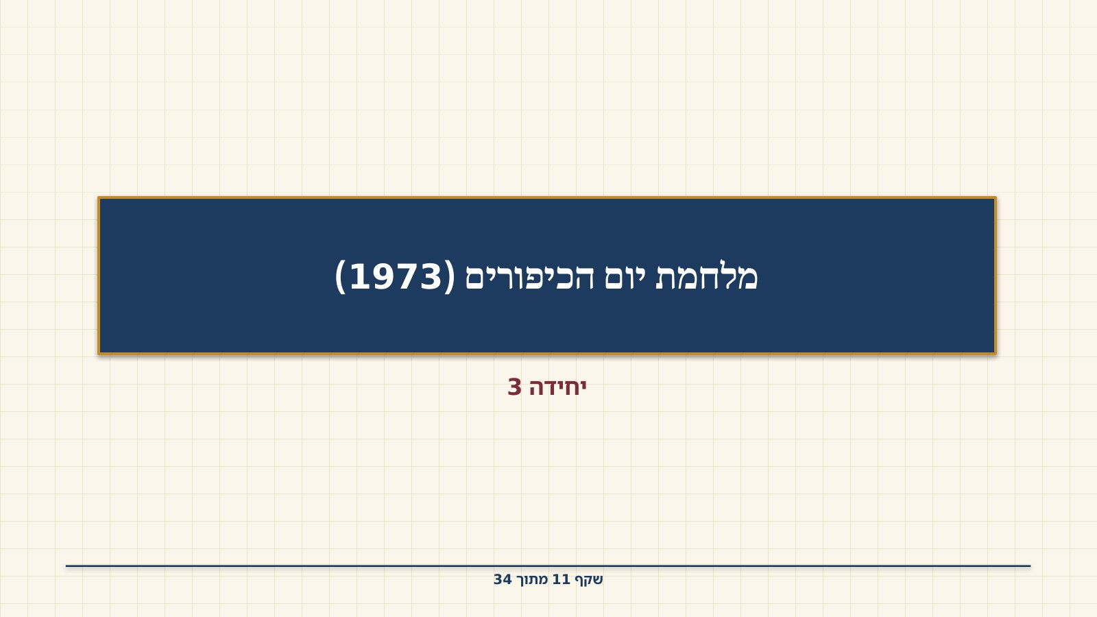 שקף 11: מלחמת יום הכיפורים (1973)