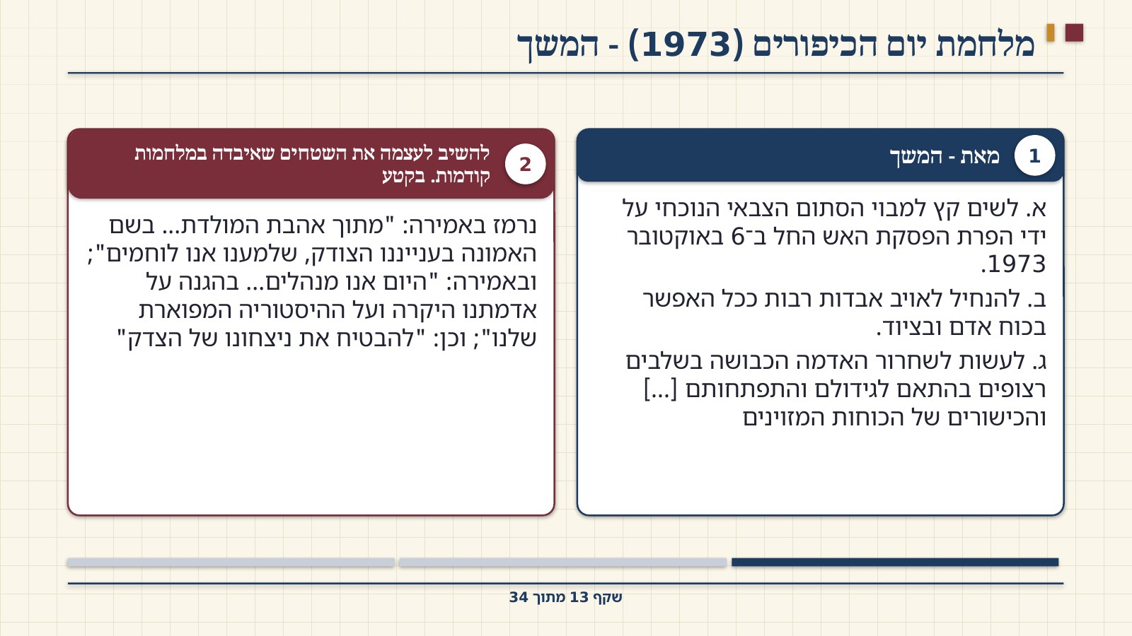 שקף 13: מלחמת יום הכיפורים (1973) - המשך