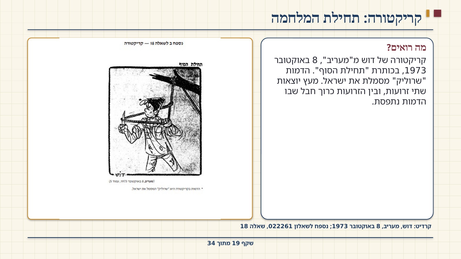 שקף 19: קריקטורה: תחילת המלחמה