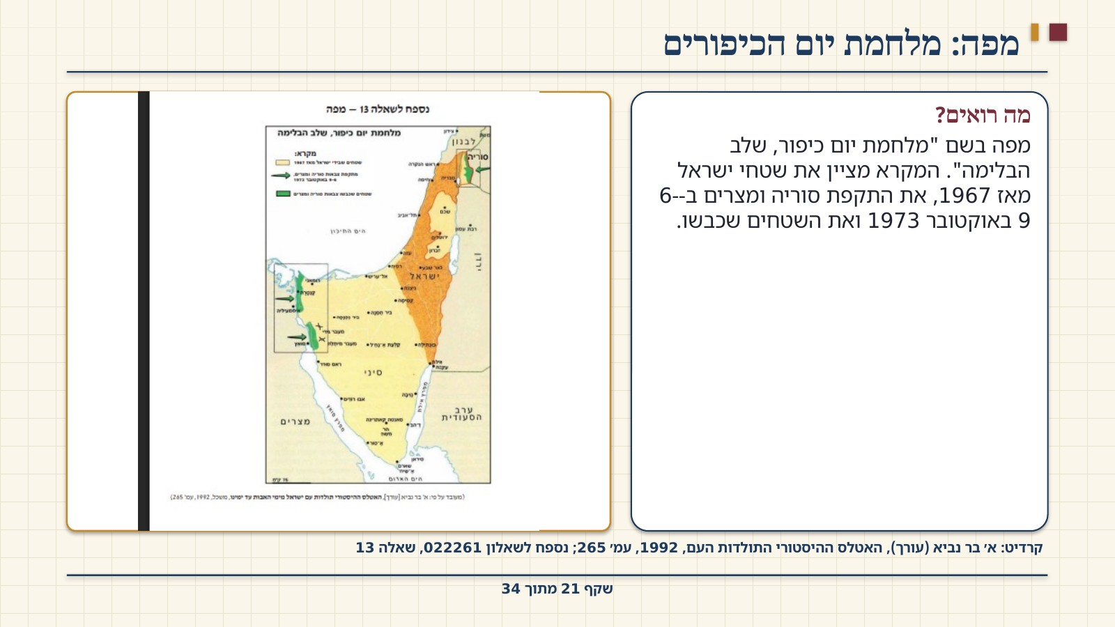 שקף 21: מפה: מלחמת יום הכיפורים