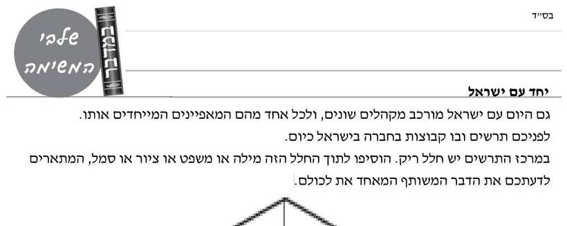 [משימת הערכה של המפמ"ר] · "מחנה ישראל" (פרשות במדבר–נשא) עמ' 7