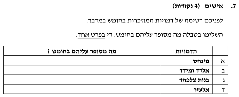 [ראמ"ה 2007] · שאלה 7