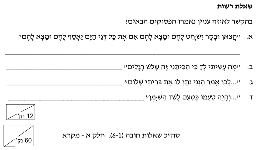[ראמ"ה 2002] · שאלת רשות