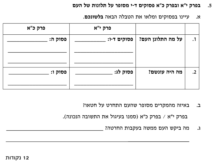 [ראמ"ה 2005] · שאלה 5