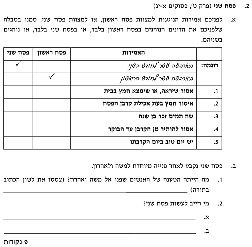 [ראמ"ה 2005] · שאלה 2