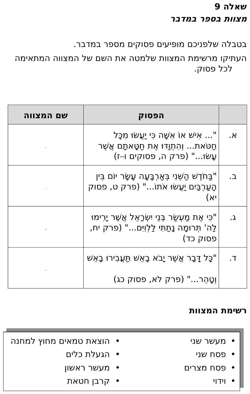 [ראמ"ה 2011] · שאלה 9