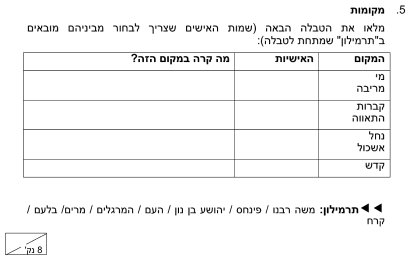 [ראמ"ה 2003] · שאלה 5