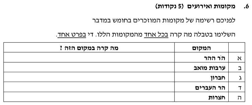 [ראמ"ה 2007] · שאלה 6