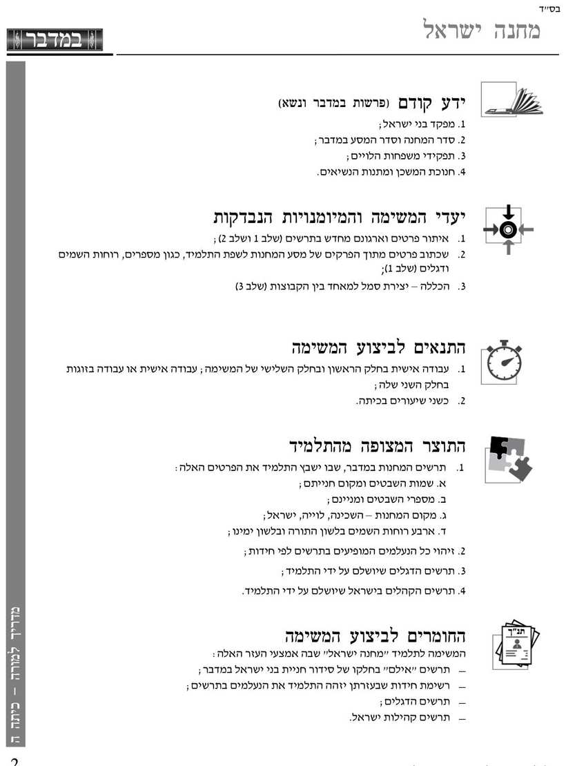 מדריך למורה עמ' 2