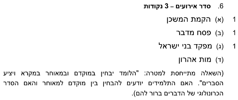 מחוון [ראמ"ה 2003] · שאלה 6