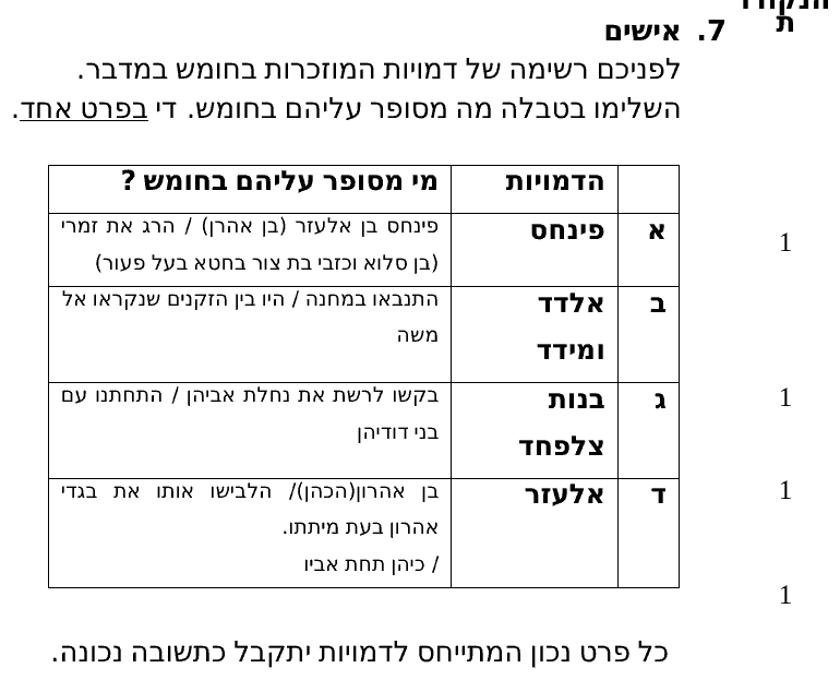 מחוון [ראמ"ה 2007] · שאלה 7