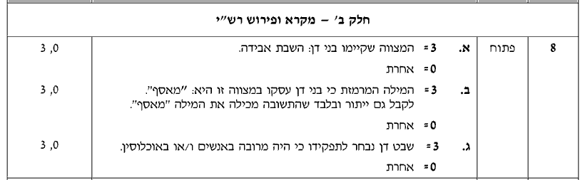 מחוון [ראמ"ה 2008] · שאלה 8