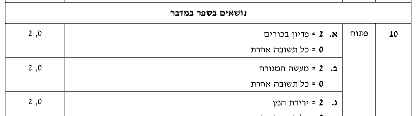 מחוון [ראמ"ה 2010] · שאלה 10