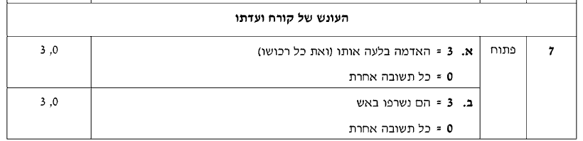 מחוון [ראמ"ה 2010] · שאלה 7