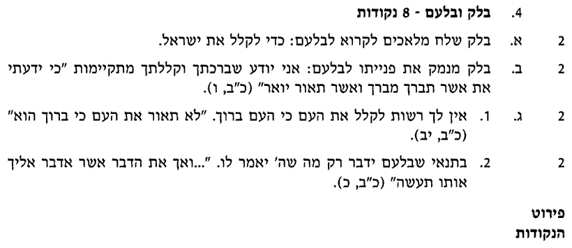 מחוון [ראמ"ה 2004] · שאלה 4