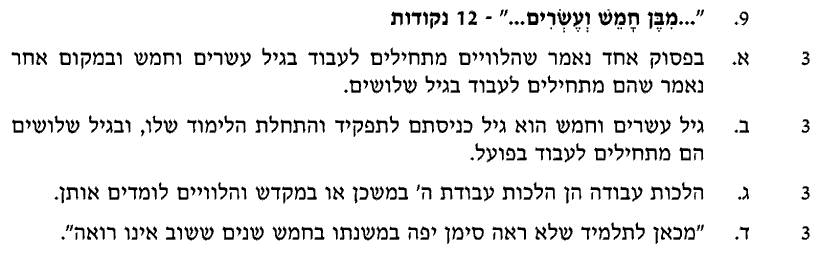 מחוון [ראמ"ה 2004] · שאלה 9
