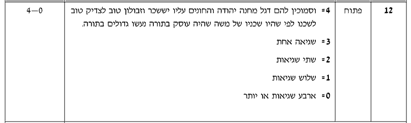 מחוון [ראמ"ה 2008] · שאלה 12