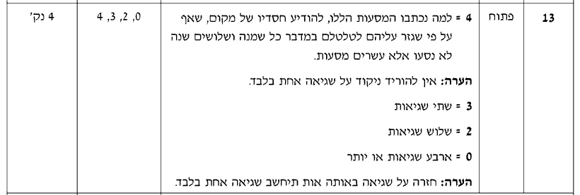 מחוון [ראמ"ה 2009] · שאלה 13