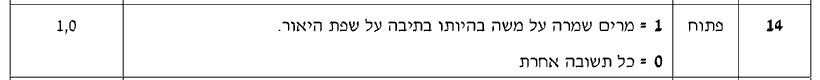 מחוון [ראמ"ה 2013] · שאלה 14