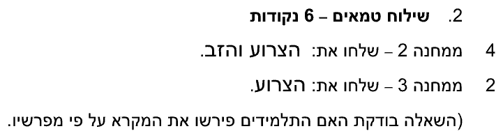 מחוון [ראמ"ה 2003] · שאלה 2