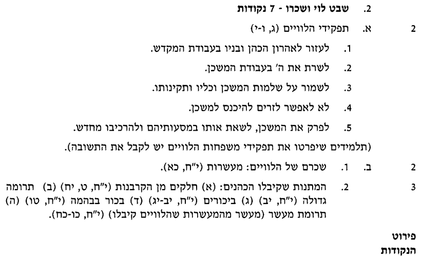 מחוון [ראמ"ה 2004] · שאלה 2