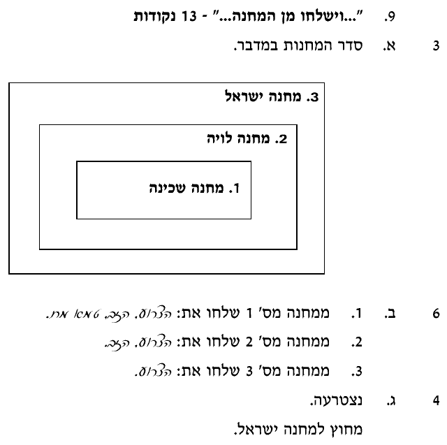 מחוון [ראמ"ה 2005] · שאלה 9