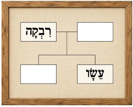 איור מתוך המבחן הרשמי