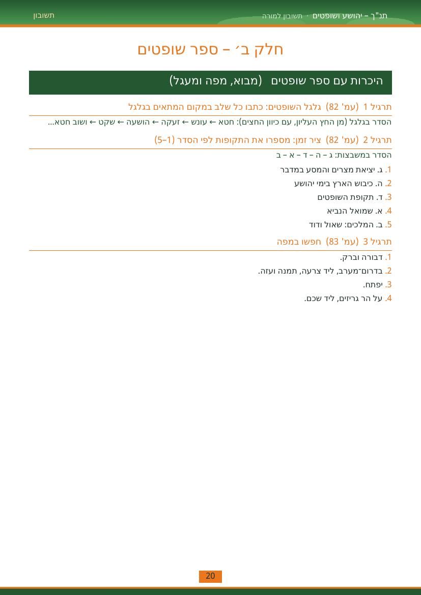 עמוד 20 מתוך התשובון