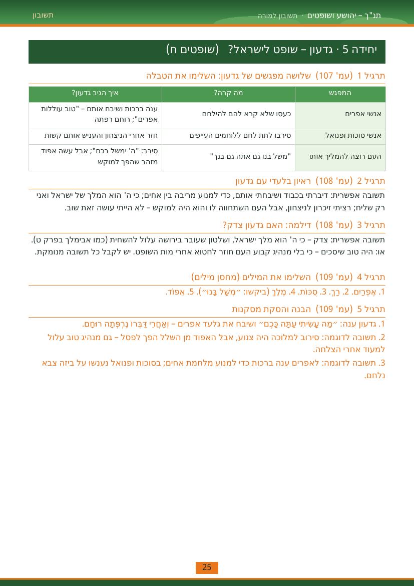 עמוד 25 מתוך התשובון
