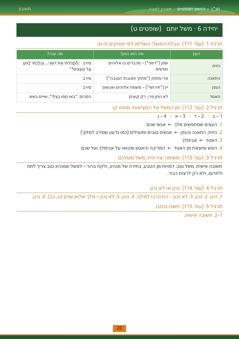 עמוד 26 מתוך התשובון