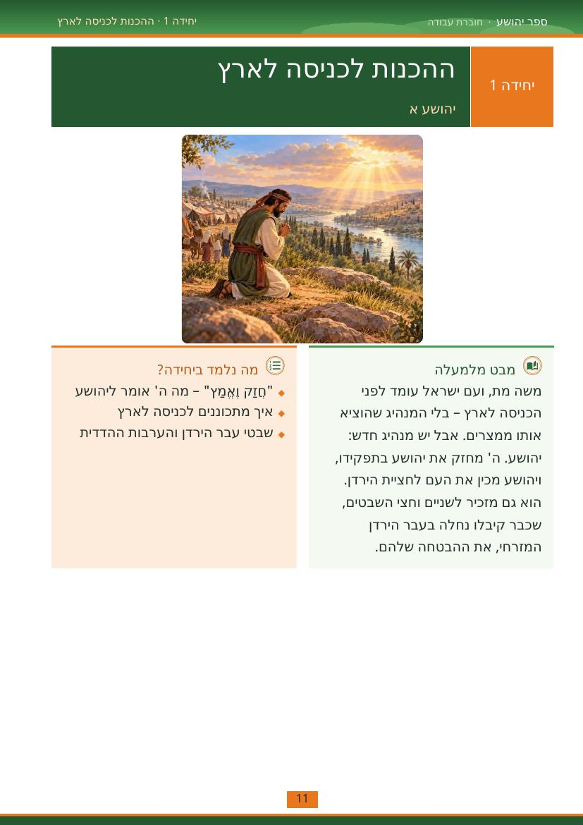 עמוד 11 מתוך החוברת
