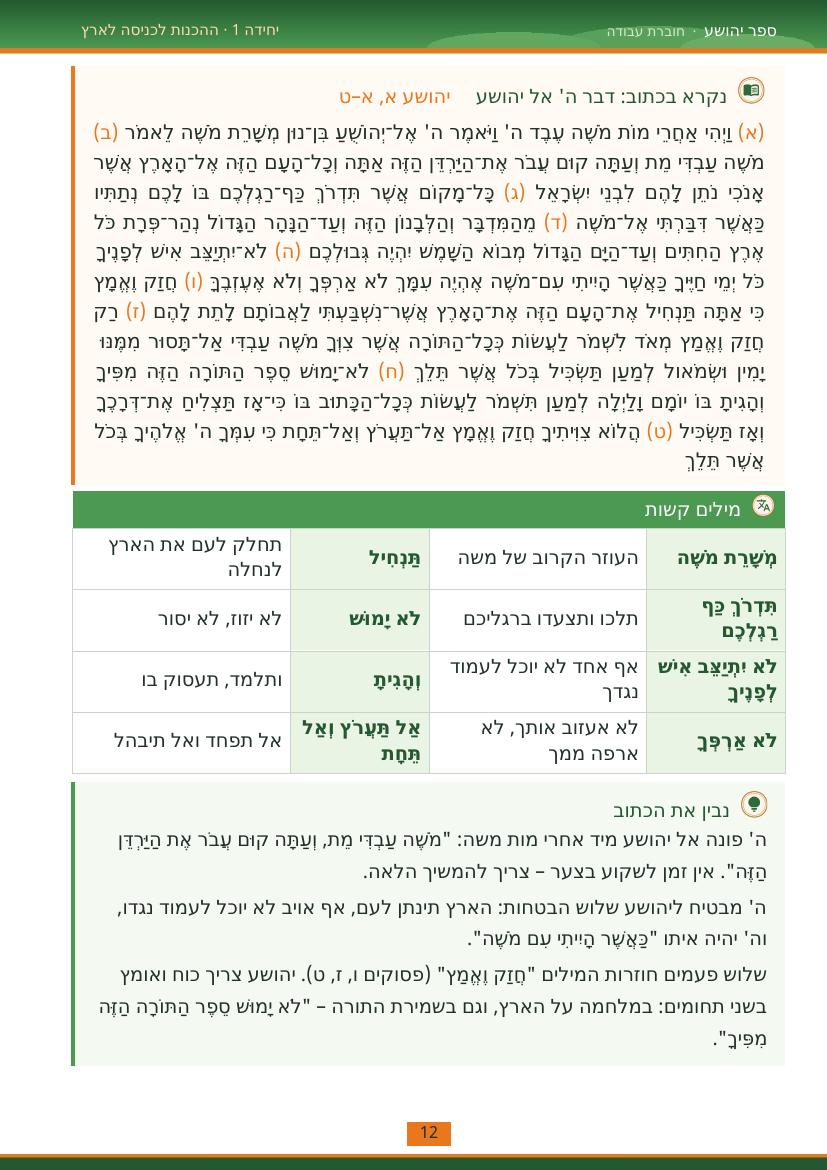 עמוד 12 מתוך החוברת
