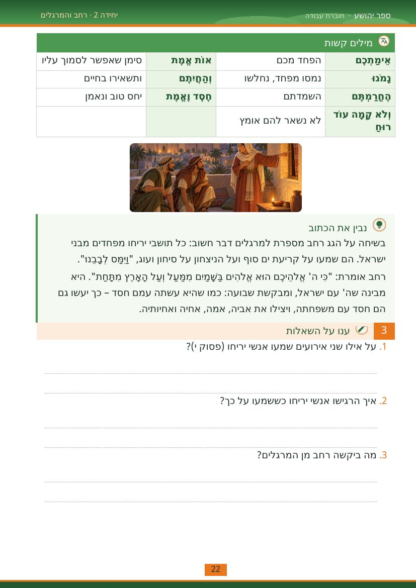 עמוד 22 מתוך החוברת