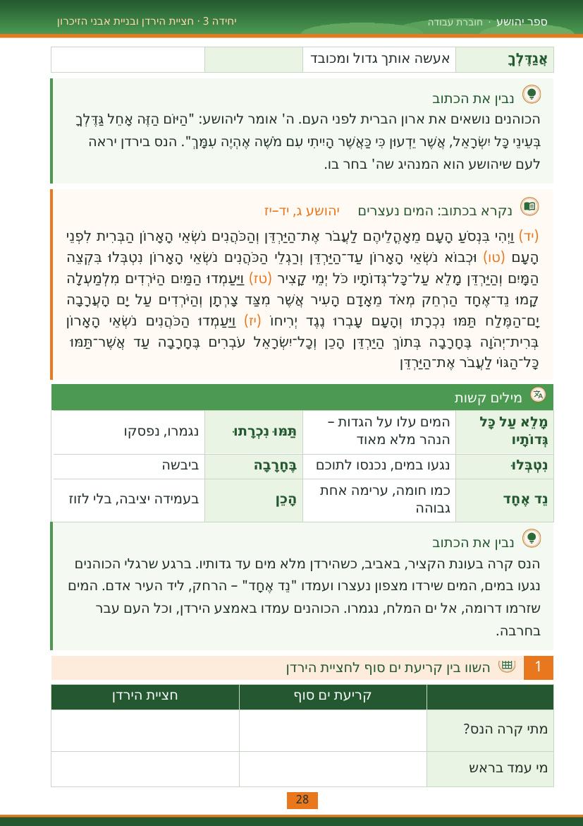 עמוד 28 מתוך החוברת